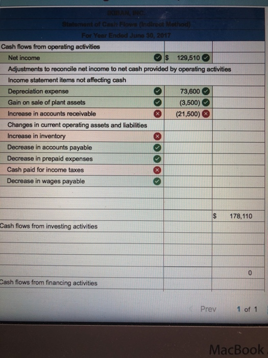 How to prepare a statement of cash flows using the direct method image