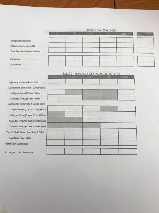 Buns bakery providence image