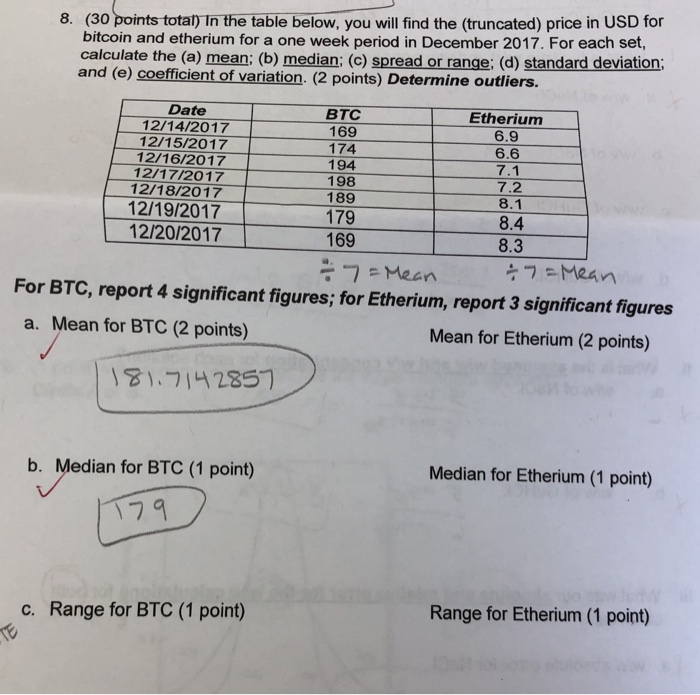 Secret Income Streams: Btc To Usd Calculator By Date ...