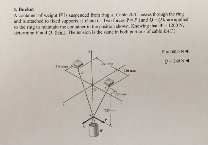 Answered: A container of weight W is suspended…