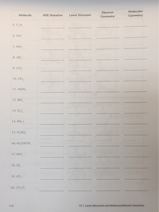 Solved Draw The Lewis Dot Dash Structure Of The Molecules Chegg Com