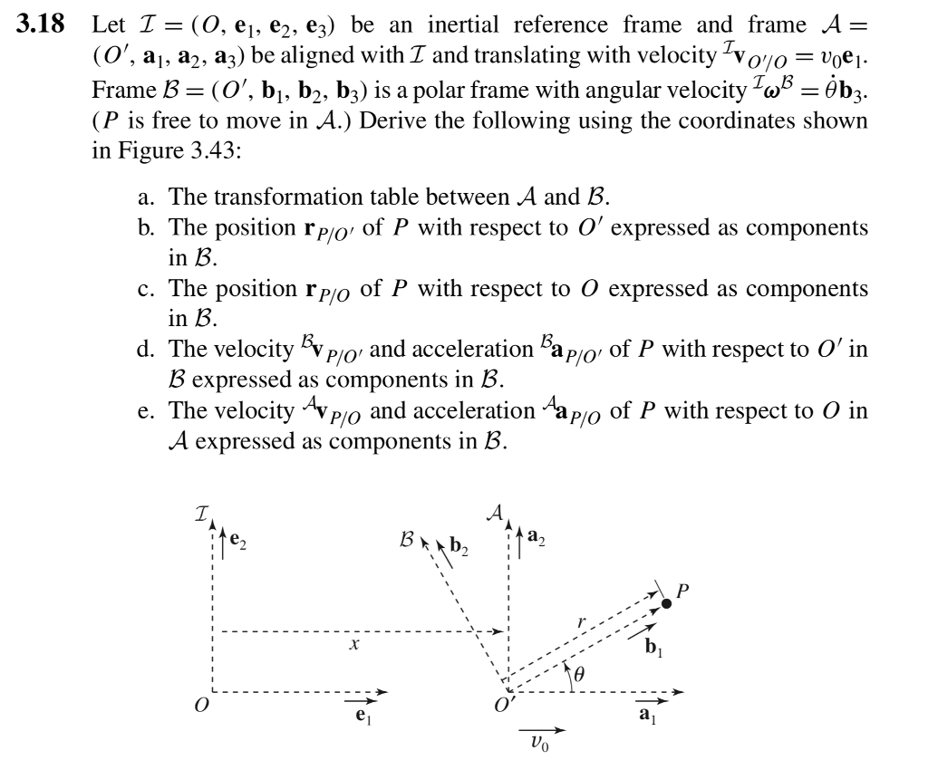 Solved 3.18 Let (O, El, E2, Es) Be An Inertial Reference