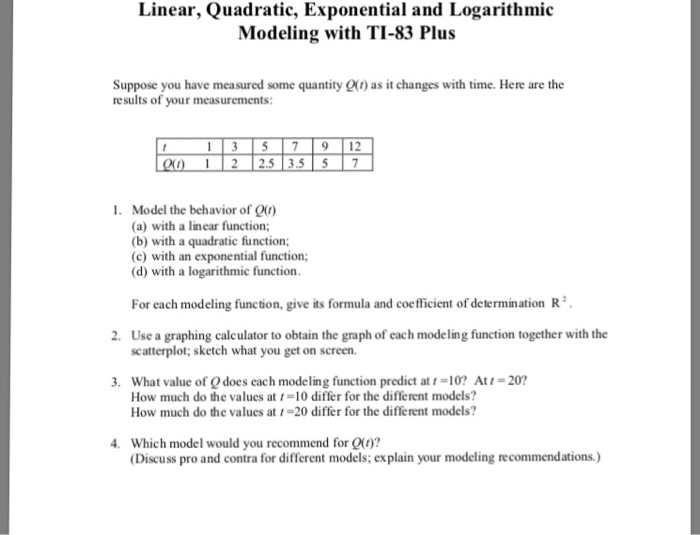 Solved Linear Quadratic Exponential And Logarithmic Mod