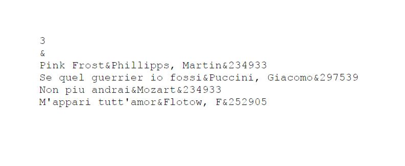 Pink Frost&Phillipps, Martin&234933 Se quel guerrier io fossi&Puccini, Giacomo&297539 Non piu andrai&Mozart&234933 Mappari t