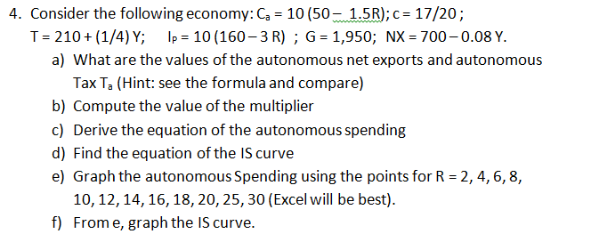Net Exports Definition