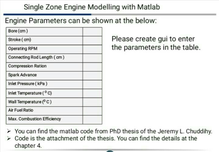 Connecting rod loads picture