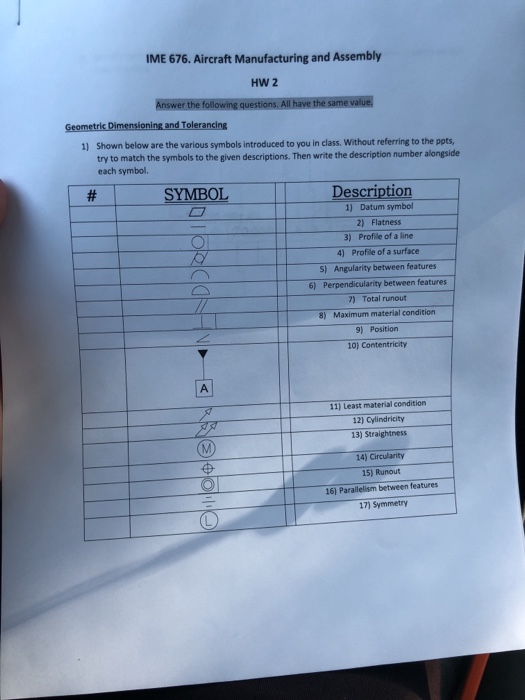 Solved Me 676 Aircraft Manufacturing And Assembly Hw 2 G Chegg Com