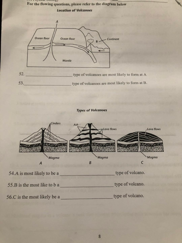 Solved For The Flowing Questions Please Refer To The Dia