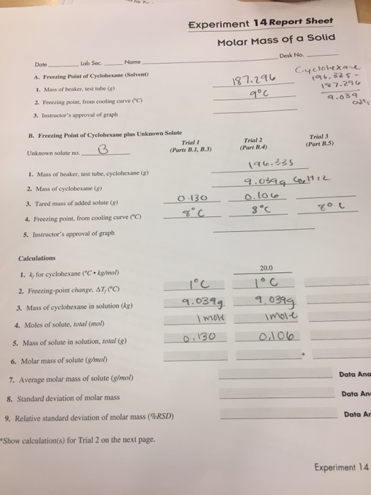 Solved: Experiment 14 Report Sheet Molar Mass Of A Solid D ...