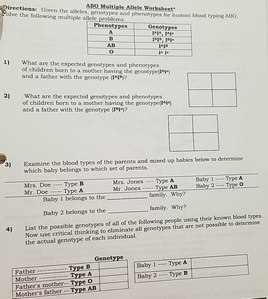 Get 4 Blood Types And Their Genotypes Images