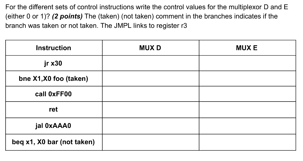 For the different sets of control instructions write the control values for the multiplexor D and E (either 0 or 1)? (2 point