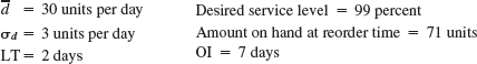 d30 units per day 3 units per day Desired service level -99 percent Amount on hand at reorder time71 units 01 = 7 days LT 2 days