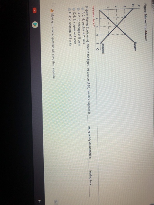 Solved 1. A market can be described by the equations | Chegg.com