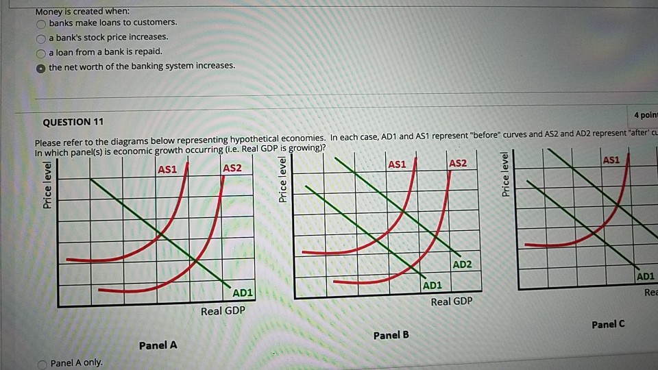 Solved Money Is Created When O Banks Make Loans To Custo