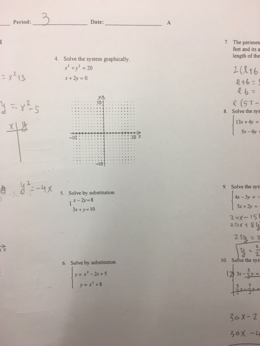 Solved Solve The System Graphically X 2 Y 2 X 2y Chegg Com