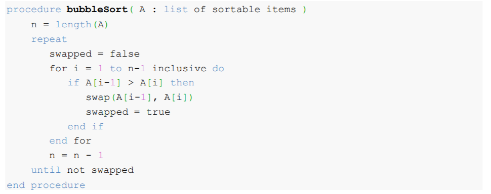 Bubble Sort In C#