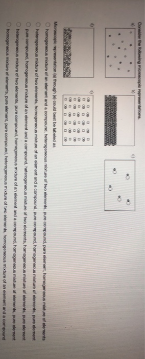 The A Eo 0 On A Through E Could Best Be Labeled Chegg Com