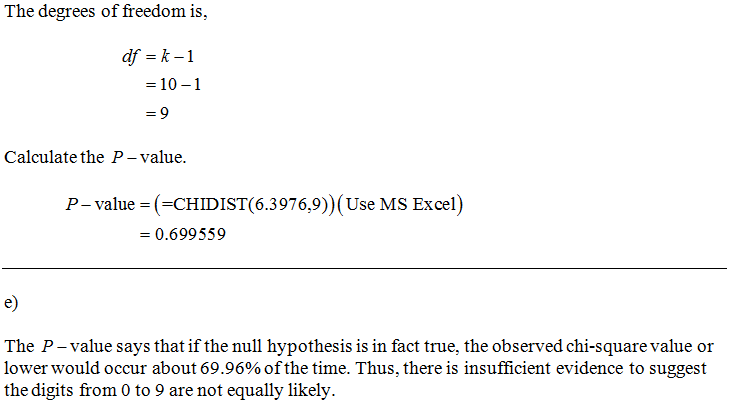 The degrees of freedom is, df-k-1 -10-1 Calculate the P -value. P-value-CHIDIST(6.3976,9)) (Use MS Excel) 0.699559 The P-value says that if the null hypothesis is in fact true, the observed chi-square value or lower would occur about 69.96% ofthe time. Thus, there is insufficient evidence to suggest the digits from 0 to 9 are not equally likely.