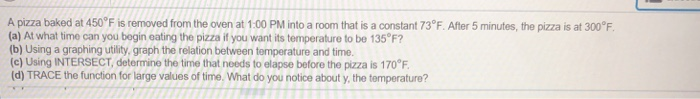 A Pizza Baked At 450 F Is Removed From The Oven At Chegg Com