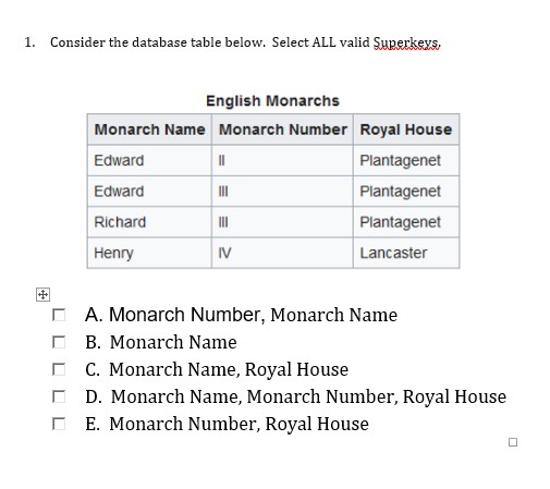 1. Consider the database table below. Select ALL valid Superkeys English Monarchs Monarch Name Monarch Number Royal House Edw