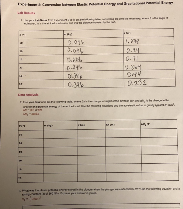 Experiment 2 Conversion Between Elastic Potential Chegg Com