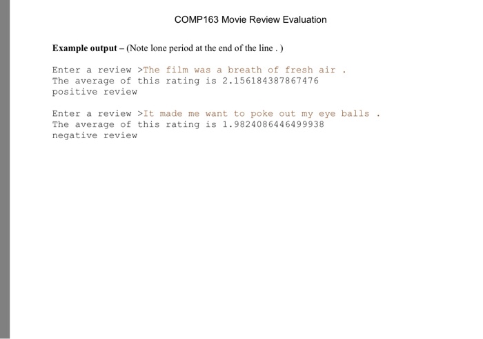 Example of review text film. What Is a Review in 