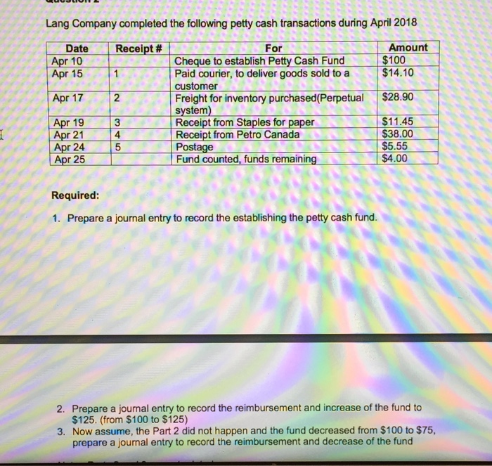 personal loans short term