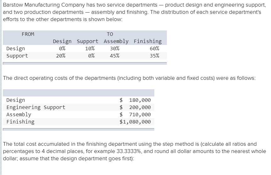 Product design - Wikipedia