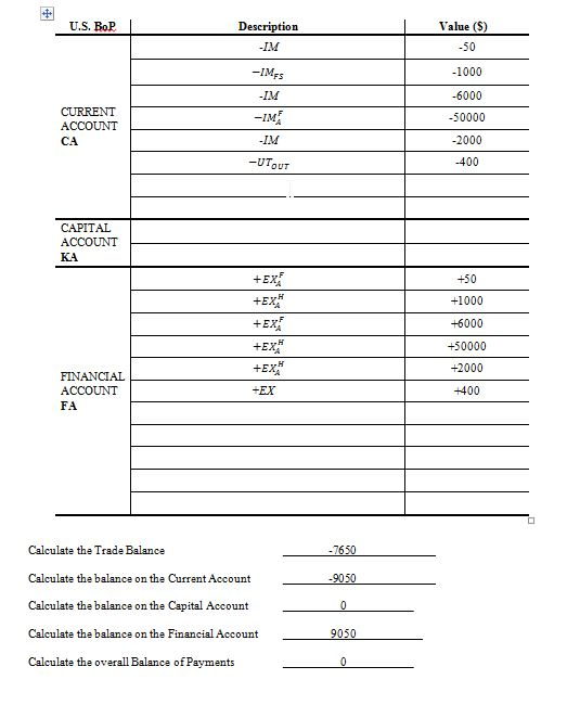 Solved What do you mean? Iu0027 ve provided you all information 