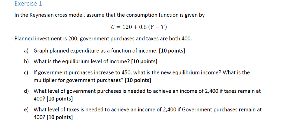 Solved Exercise 1 In The Keynesian Cross Model Assume Th Chegg Com