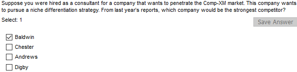 Suppose you were hired as a consultant for a company that wants to penetrate the comp-xm market. this company wants to pursue a niche differentiation strategy. from last years reports, which company would be the strongest competitor? select: 1 save answer baldwin chester andrews digby