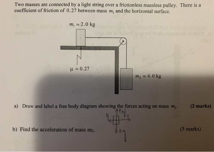 Two Masses Are Connected A Light String Over A Chegg 