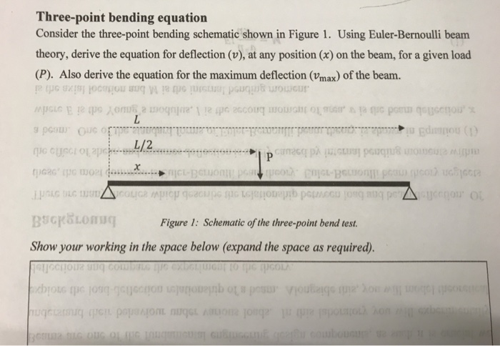 Solved: Please Use Euler-Bernoulli Beam Theory As Shown In... | Chegg.com