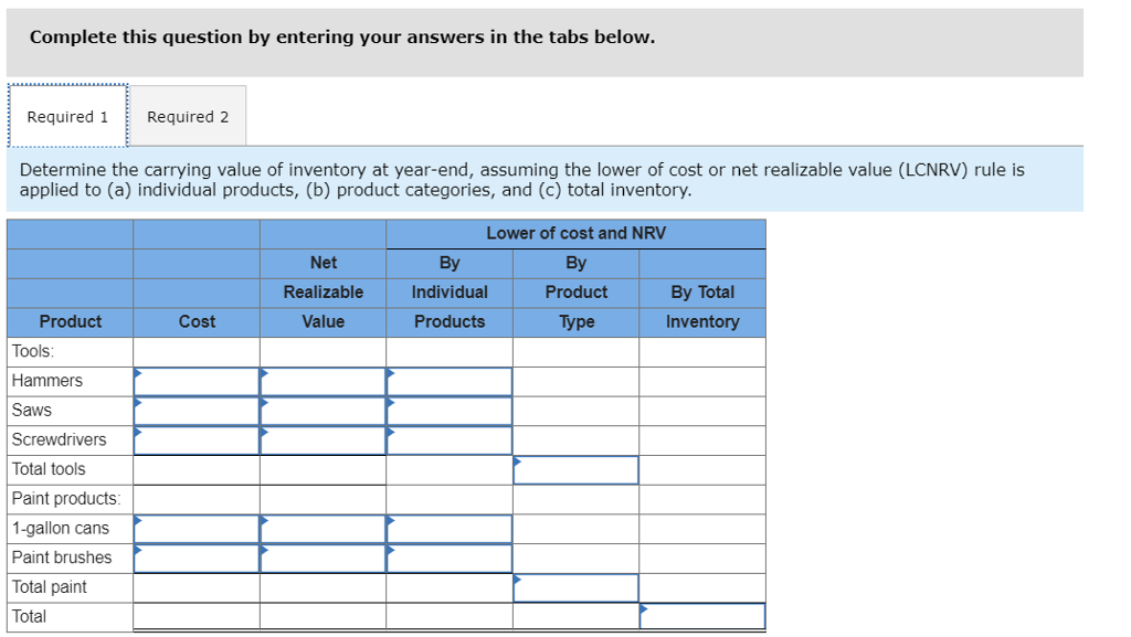 hardware store categories