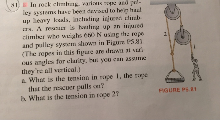 climbing rope pulley system