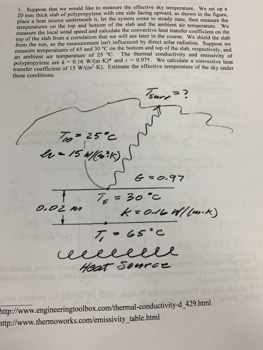 Solved: 1. Suppose That We Would Like To Measure The Effec 