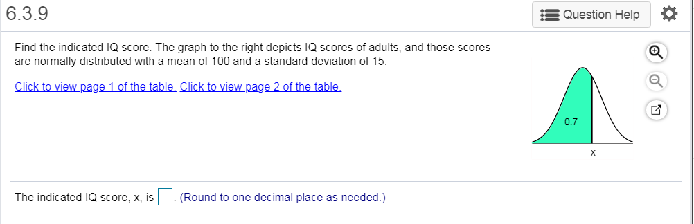 6 3 9 Question Help Find The Indicated Iq Score The Chegg 