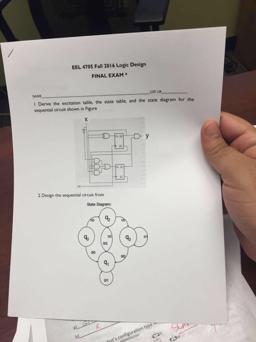 Solved EEL 4705 Fall 2016 Logic Design FINAL EXAM* USF U