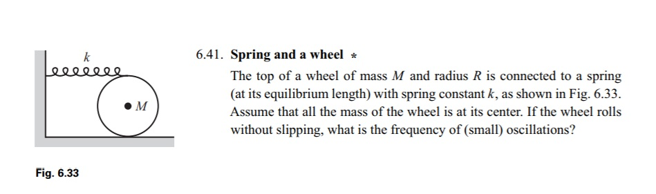 Solved 6.41. Spring and a wheel * The top of a wheel of mass | Chegg.com
