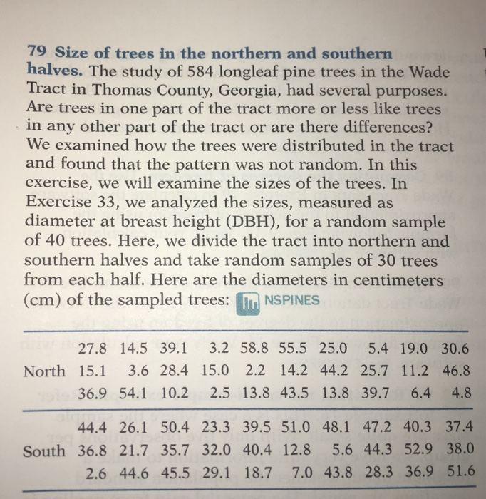 79 size of trees in the northern and southern halves. the study of 584 longleaf pine trees in the wade tract in thomas county