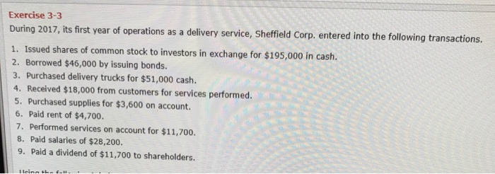 Exercise 3-3 During 2017,its first year of operations as a delivery service, Sheffield Corp. entered into the following transactions. 1. Issued shares of common stock to investors in exchange for $195,000 in cash. 2. Borrowed $46,000 by issuing bonds. 3. Purchased delivery trucks for $51,000 cash. 4. Received $18,000 from customers for services performed. 5. Purchased supplies for $3,600 on account. 6. Paid rent of $4,700. 7. Performed services on account for $11,700. 8. Paid salaries of $28,200. 9. Paid a dividend of $11,700 to shareholders.