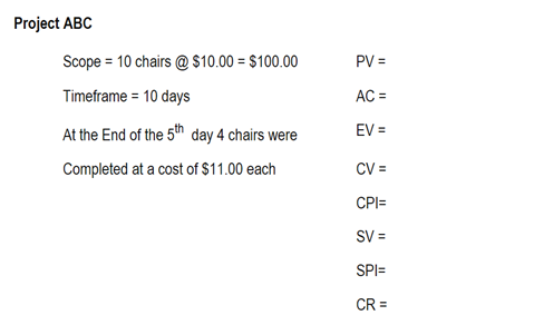 Solved Scope 10chairs 10 00 100 00 Timeframe 10 Day