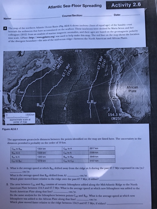 Solved Atlantic Sea Floor Spreading Activity 2 6 Date Na