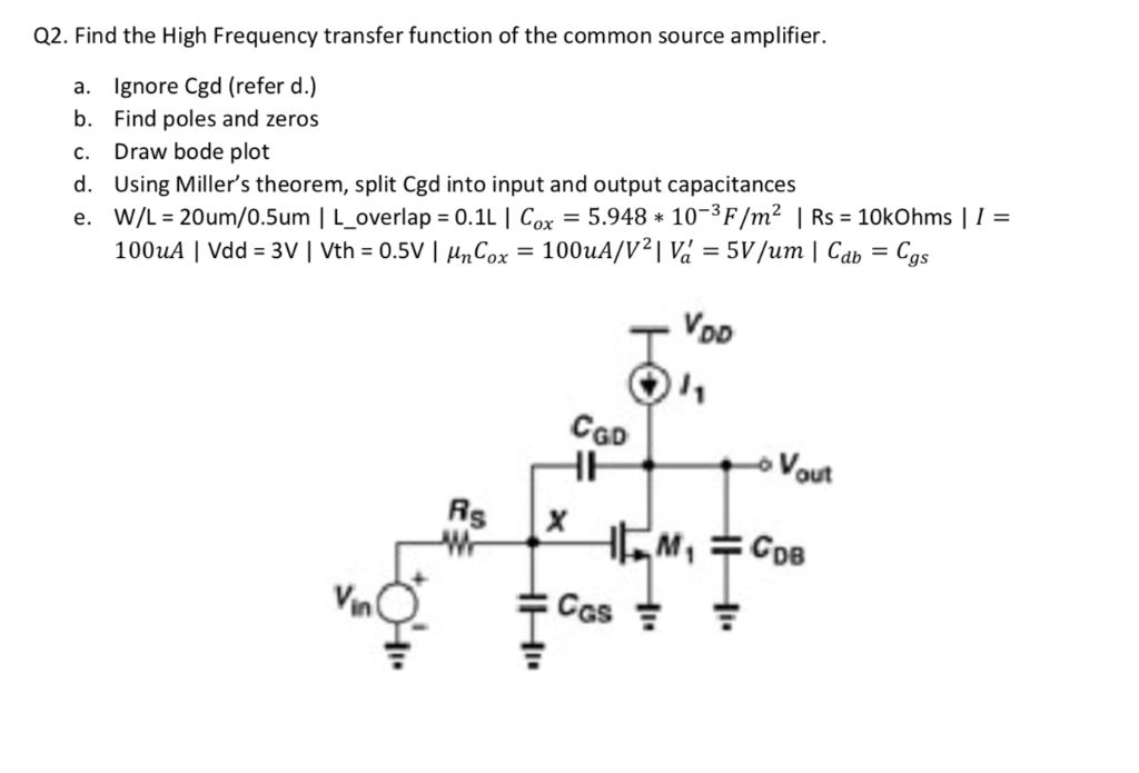 Solved Q2. Find the High Frequency transfer function of the 