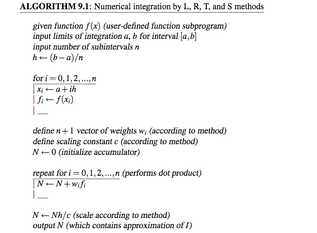 ALGORITHM 9.1: Numerical integration by L, R, T, and S methods given function f (x) (user-defined function subprogram) input