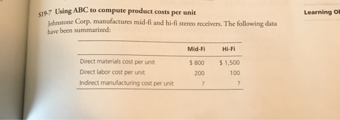 197 Using ABC to compute product costs per unit Learning Ob ohnstone Corp. manufactures mid-fi and hi-fi stereo receivers. The following data have been summarized Mid-Fi Hi-Fi Direct materials cost per unit Direct labor cost per unit Indirect manufacturing cost per unit $ 800 1,500 100 200