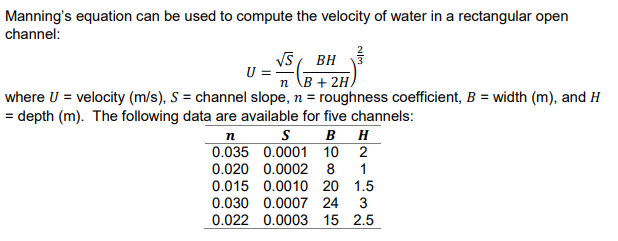 Solved Manning S Equation Can Be Used To Compute The Velo Chegg Com