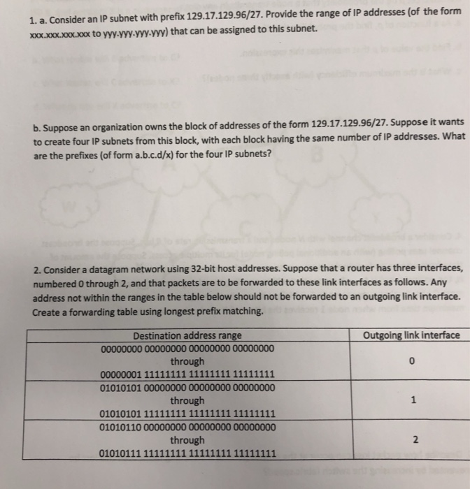 1. a. Consider an IP subnet with prefix 129.17.129.96/27. Provide the range of IP addresses (of the form xx0x x00 x0x.x0ox to