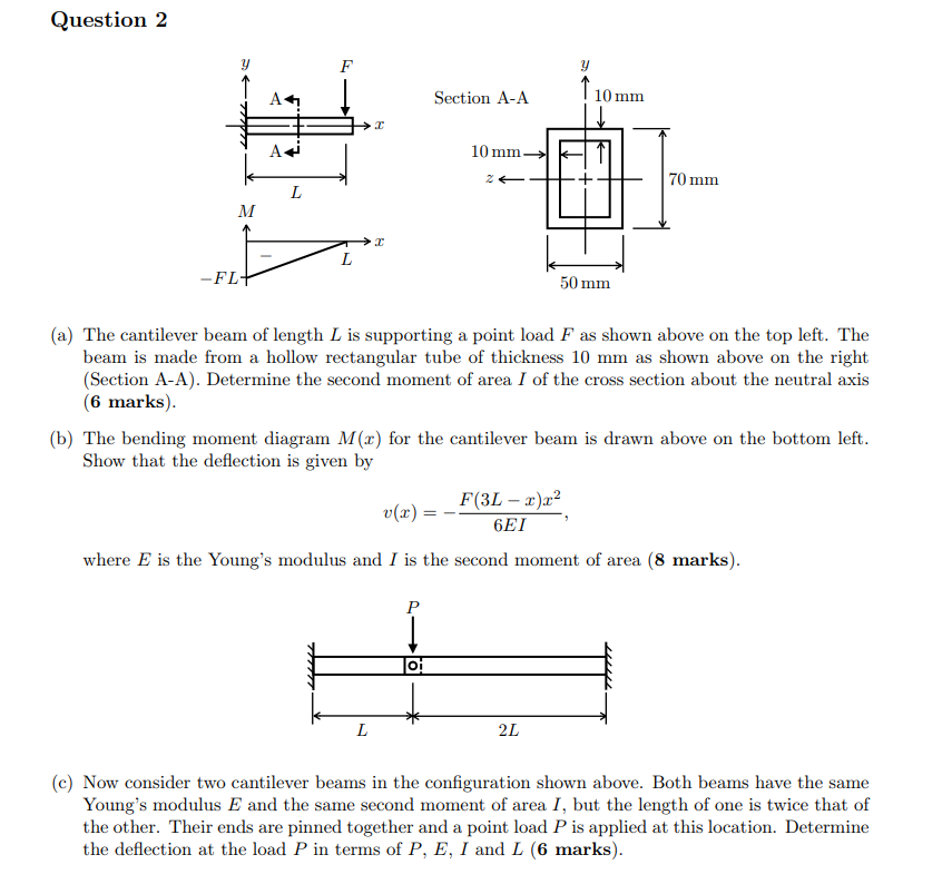 Supporting point. Find e Modulus of the Cantilever Beam. Beam перевод. Rectangular Beams. Cantilever flexural fatigue Test of Rectangular Beam.