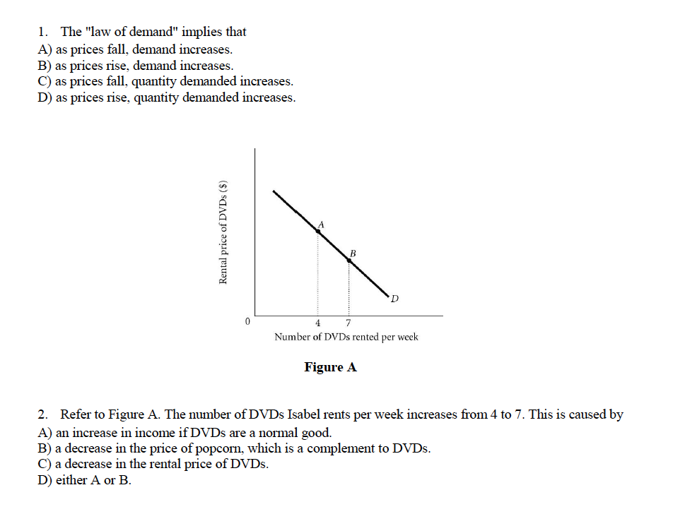 Solved 1 The Law Of Demand Implies That A As Prices Chegg Com